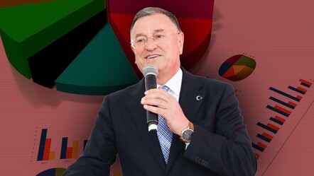 CHP'de kriz çıkartmıştı! Lütfü Savaş son Hatay anket sonucunu paylaştı: 7.7 puan fark var - haberler