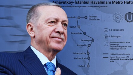 Arnavutköy-İstanbul Havalimanı metrosu açıldı... Erdoğan duyurdu: 31 Mart'a kadar ücretsiz - gundem