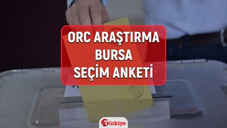 Bursa seçim anketi 2024! (ORC ARAŞTIRMA) Alinur Aktaş-Mustafa Bozbey anket sonucu paylaşıldı - haberler