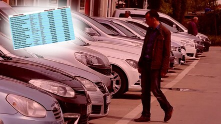 İkinci el araçta fiyatlar yükselişe geçti! İşte model model son 1 yıldaki değişim - t-otomobil