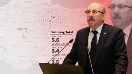 Prof. Dr. Okan Tüysüz'den Tokat depremine ilişkin değerlendirme: 3500 tonluk bir dinamit patlamasına eş değer! - gundem