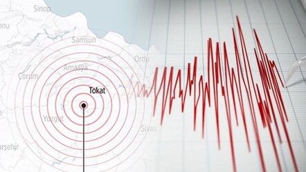 Kandilli Rasathanesi duyurdu! Beşik gibi sallanan Tokat'ta bir deprem daha: İşte ilk veriler... - guncel