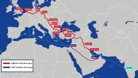 Türkiye, Irak, Katar ve BAE arasında mutabakat imzalandı - dunya
