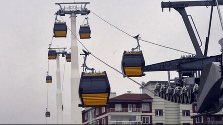 Ankara'da belediyenin teleferik işletmesi süresiz olarak kapatıldı - gundem