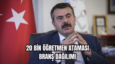 20 bin öğretmen ataması branş dağılımı kontenjanlarına göre Arapça 262, Felsefe 232, Coğrafya 285, Fen Bilimleri 305 ve Fizik için 283 atama olacak - ekonomi