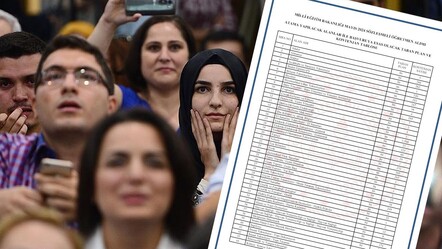 Öğretmen atamalarına ilişkin takvim ve kontenjan tablosu yayınlandı - ekonomi