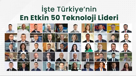 Teknoloji liderleri yapay zekayı ve akıllı şehirleri tartışacak - gundem