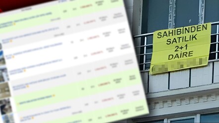 1 TL’ye satılık ev... Ticaret Bakanlığı o reklamları son verdi - ekonomi