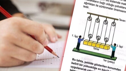 Eğitimciler ikiye bölündü! LGS'deki fen sorusu tartışmalara neden oldu - gundem