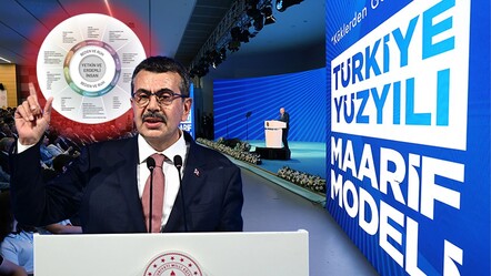 Türkiye Yüzyılı Maarif Modeli hakkında fırsatlar ve tehditler! Doç. Dr. Şaban Berk: 