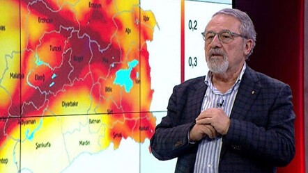Naci Görür'den çok konuşulacak deprem çıkışı! O şehri uyardı, biz de biteriz - gundem