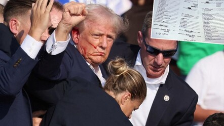 Trump'ın gizli belgeleri saklamakla suçlandığı dava düştü - dunya