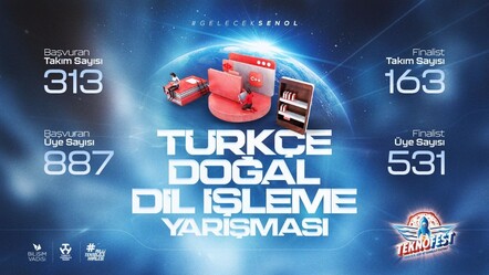 TEKNOFEST Türkçe Doğal Dil İşleme Yarışması’nın Final Süreci Bilişim Vadisi’nde Başladı - teknoloji