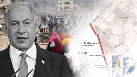 İsrail, ateşkes kılıfıyla kalıcı işgale hazırlanıyor - dunya