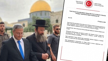 Türkiye'den İsrailli bakanın 'Mescid-i Aksa' açıklamasına tepki! Son derece tehlikeli - dunya