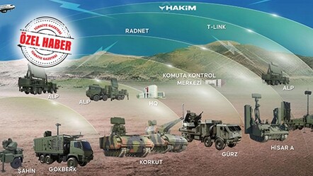 KORKUT'tan SİPER'e! Çelik Kubbe için geri sayım başladı - haberler