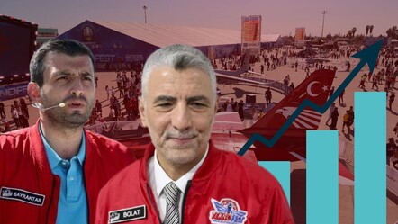 Bakan Bolat'tan TEKNOFEST'te dudak uçuklatan ihracat açıklaması! “Türkiye artık teknoloji üretiyor” - haberler