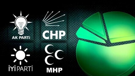 En çok güvenilen milletvekilleri kimler? Çarpıcı anket sonuçları açıklandı - politika