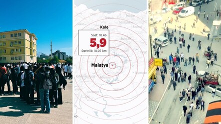 Malatya'da 5,9 büyüklüğünde deprem oldu! Diyarbakır ve Elazığ da sallandı - gundem