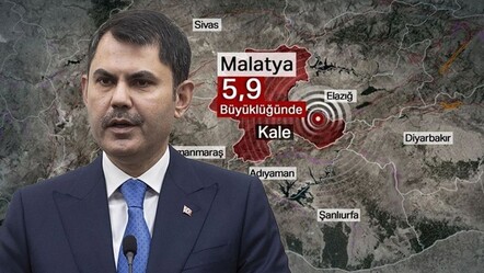 Bakan Kurum Malatya depreminin bilançosunu açıkladı - teknoloji