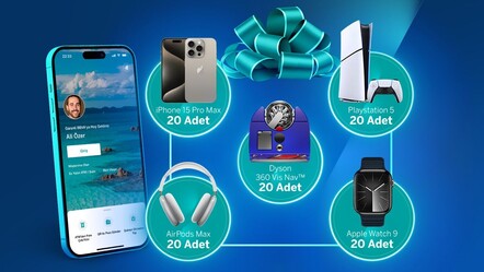 Garanti BBVA teknoloji çekilişi sonuçları! İşte iPhone 15 Pro Max, Dyson 360, PS5, Airpods Max ve Apple Watch kazananlar - teknoloji