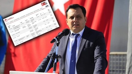 Gıda sahtekarları listesine damga vuran detay! CHP'li başkanın kooperatifi de vatandaşı kandırmış - politika