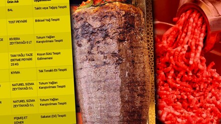 Kıyma diye at ve eşek eti, döner diye dil yedirmişler! Gıdada hile yapan yeni firmalar açıklandı - ekonomi
