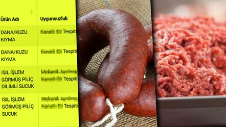 Vatandaş dışarıda yemek yiyemez oldu! Gıdada hile yapan yeni firmalar açıklandı, sucuk ve kıymada... - ekonomi