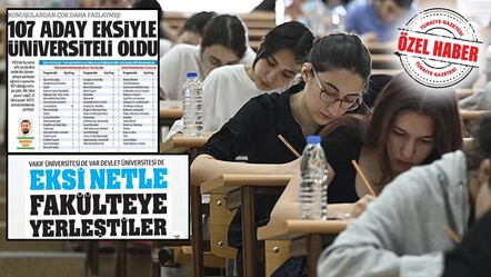 YKS’de baraj puanı kalktı eksi netçiler zirve yaptı! Gazetemizin sık sık gündeme getirdiği problem çözülemedi - egitim