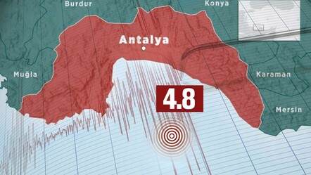 Antalya açıklarında 4.8 büyüklüğünde deprem! AFAD ve Kandilli son dakika duyurdu - gundem