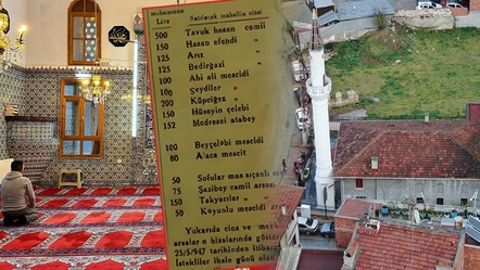 Utanç listesi... Kastamonu'da onlarca cami ve mescit gazete ilanıyla satılmış - Kültür - Sanat