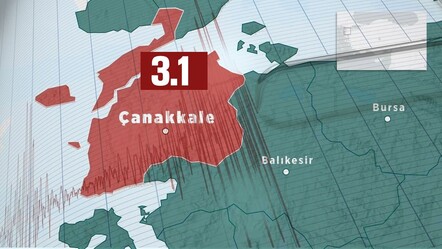 Çanakkale'de deprem! AFAD ve Kandilli son dakika duyurdu - dunya