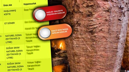 Dönerde mide bulandıran hile! Gıda sahtekarları listesi yenilendi, işte o firmalar ve ürünleri - yasam