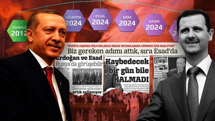 Erdoğan defalarca uyardı ama... Türkiye'nin çağrılarına kulağını kapatan Esad tarihi fırsatı nasıl kaçırdı? - gundem