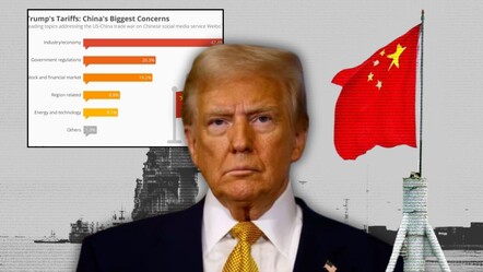 Çin ve ABD'nin yeni ticaret savaşı! Trump'tan ikinci döneminde de 