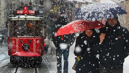 Kar megakentin kapısında! Meteoroloji'den İstanbul dahil 5 kente kritik uyarı - Gündem