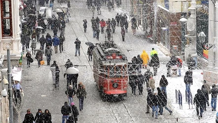 Yılbaşında kar yağacak mı? 2025'in ilk günleri için kritik tahmin - Gündem