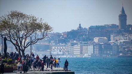 Yarın İstanbul'da yağmur yağacak mı? 26 Ocak Pazar İstanbul hava durumunu MGM açıkladı - gundem