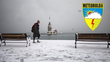 İstanbul'da bugün okullar tatil mi? Gözler İstanbul Valiliği açıklamasında! - haberler