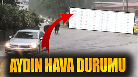 Aydın hava durumu nasıl olacak? MGM 5 günlük hava durumu raporunu paylaştı - haberler