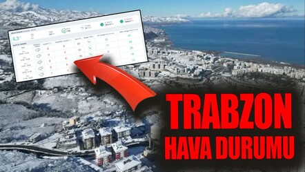 Trabzon hava durumu! Trabzon'da kar yağacak mı? - haberler