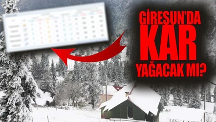 Giresun hava durumu! Giresun'da yarın kar yağacak mı? - haberler