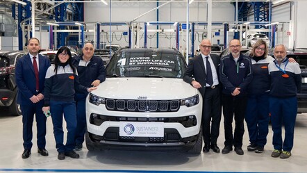 Sektörde bir ilk: Araç kiralamada dev ortaklık! - t-otomobil