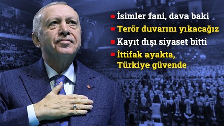 AK Parti 8. Olağan Büyük Kongresi... Cumhurbaşkanı Erdoğan partisinin yeni vizyonunu açıkladı - gundem