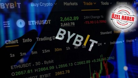100 bin dolar hayal mi oldu? Bitcoin’e BYBIT şoku! - ekonomi