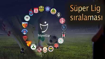 Süper Lig sıralaması! Trendyol Süper Lig’in 26.haftasında hangi maçlar var? - haberler