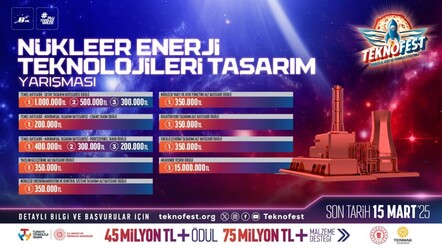 Büyük Ödüllü Nükleer Enerji Teknolojileri Tasarım Yarışması başvuruları devam ediyor - ekonomi