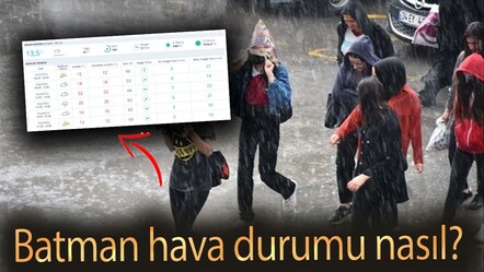 Batman hava durumu nasıl? MGM hava durumu tahmin raporunu paylaştı - haberler