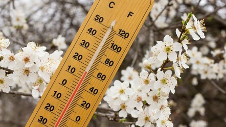 Bugün İstanbul'da hava nasıl? 10 Mart İstanbul hava durumu - haberler