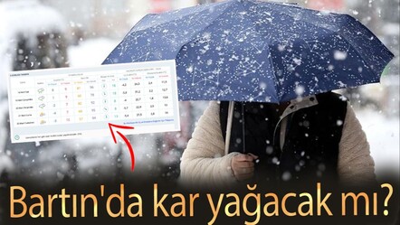 Bartın hava durumu! Bartın'da kar yağacak mı? - haberler